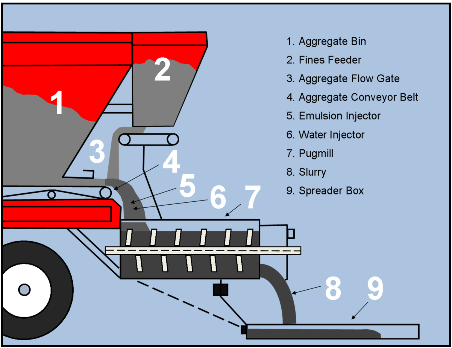 the-basics-of-slurry-seal-morgan-pavement